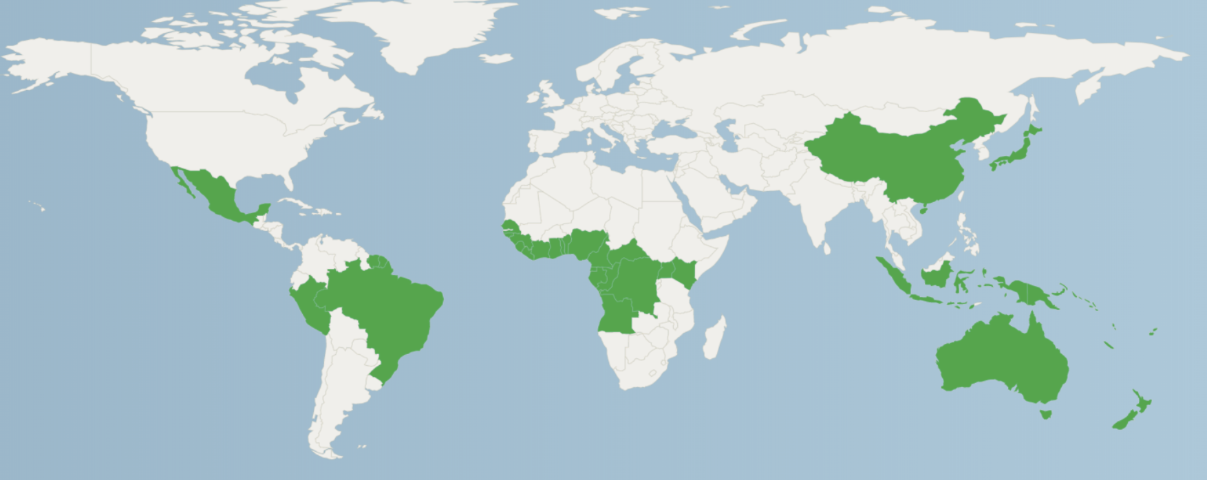 Répartition